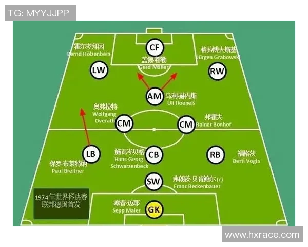 赛后复盘广州足球队与西安足球队的战术配合与表现分析