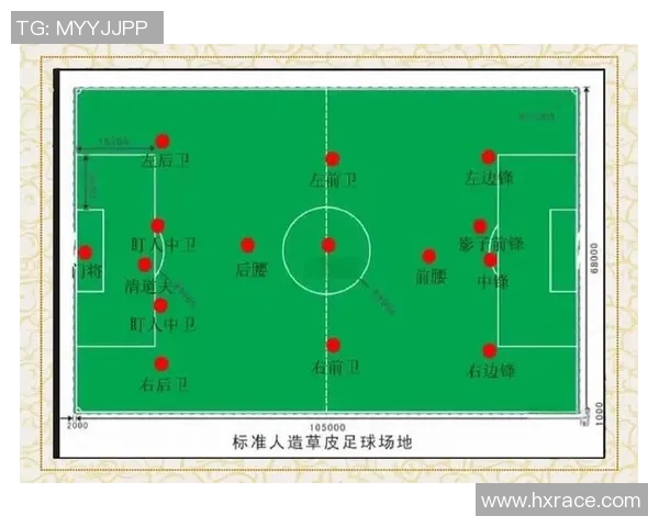 足球新手必看:从零基础到技术入门的全面指南与实用技巧分享 足球新手必看:从零基础到技术入门的全面指南与实用技巧分享