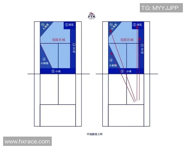 重庆与广州网球队赛后分析力量对比与战术探讨