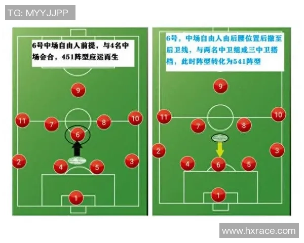 赛后复盘:杭州足球队与西安足球队的技术对抗与战术分析 赛后复盘:杭州足球队与西安足球队的技术对抗与战术分析