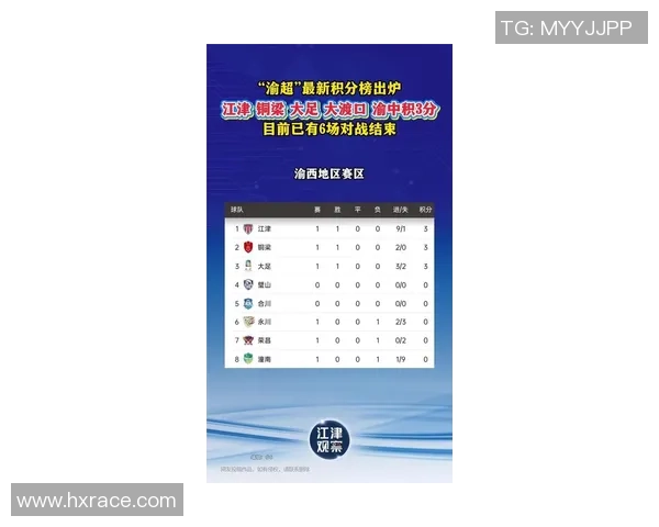 重庆篮球队在洲际杯积分榜上以89分稳居第一名展现强劲实力