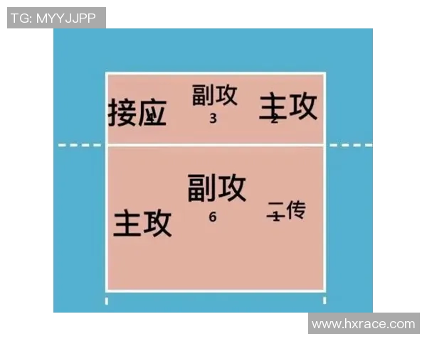 重庆排球队盯防战术解析与排球热点探讨 重庆排球队盯防战术解析与排球热点探讨