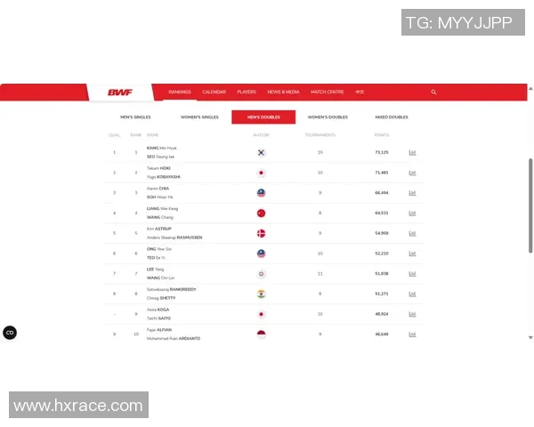 重庆排球队在联合会杯积分榜上以55分稳居第一名，表现出色引人关注