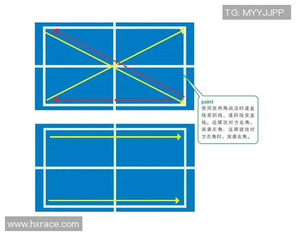 重庆乒乓球队战术解析：深入探讨盯防体系的应用与效果