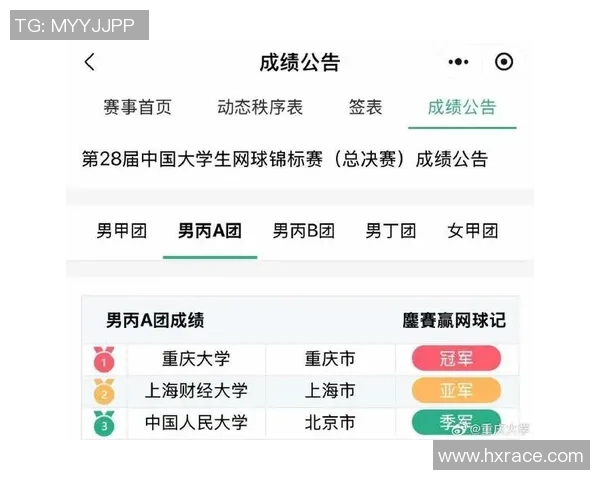 重庆网球队在全国网球状态排行榜中荣登第七名展现强劲实力