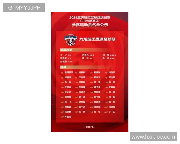 重庆足球队荣登足球比赛经验排行榜第五位展现实力与潜力