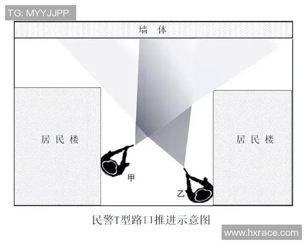 重庆足球队的整体压制战术解析与实战应用探讨