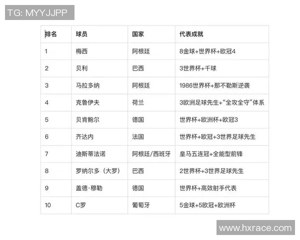 印尼足球传奇人物回顾前明星球员排名与成就分析 印尼足球传奇人物回顾前明星球员排名与成就分析