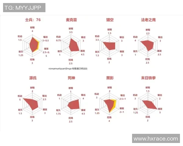 深圳乒乓球队在联合会杯中的战术分析与表现评估